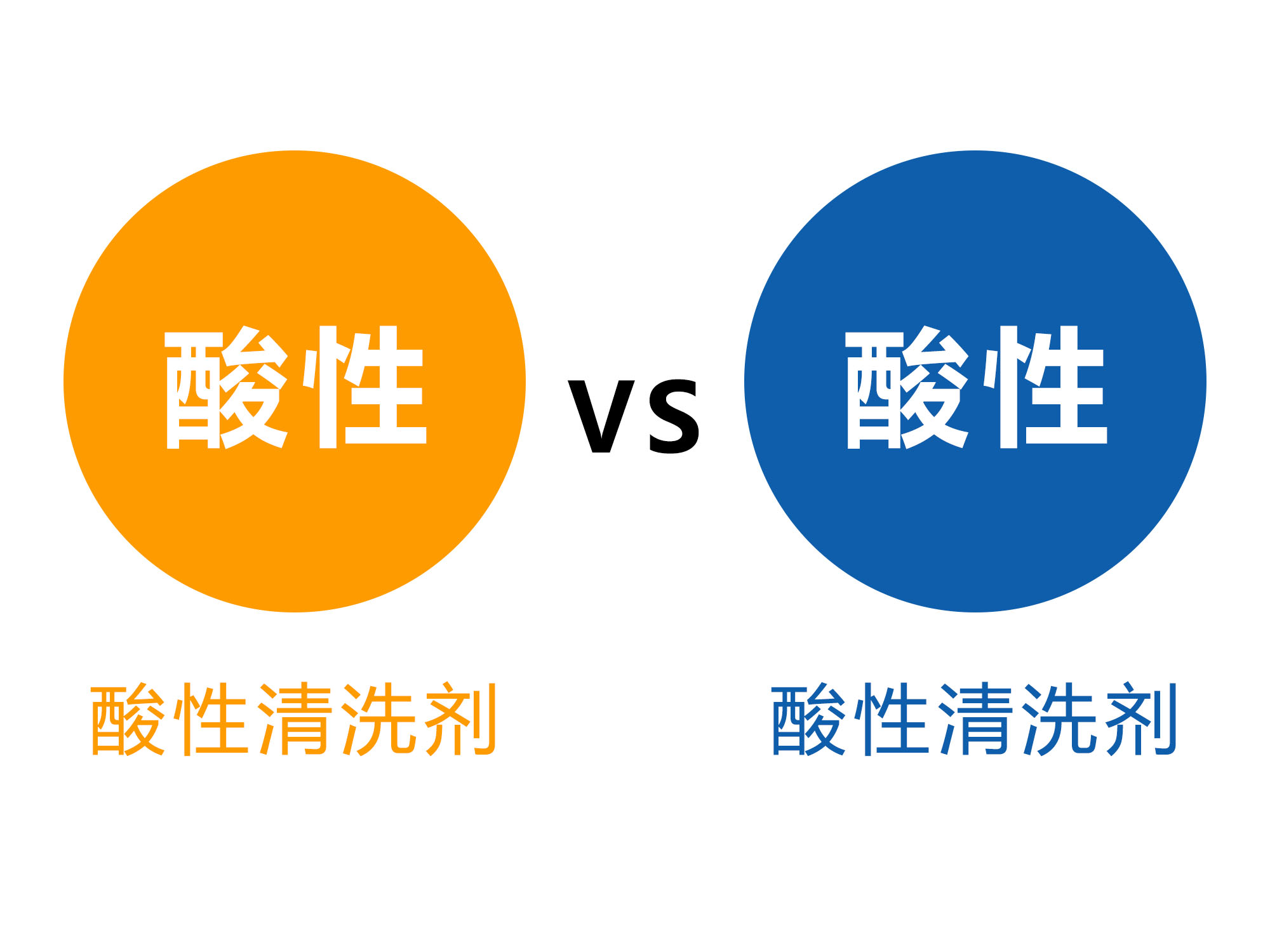 酸性金屬清洗劑和堿性金屬清洗劑哪個(gè)好？.jpg